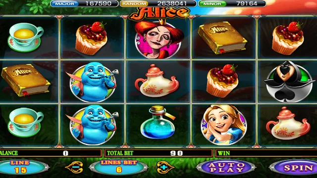 Skrin permainan Alice di 918Kiss BolehSpin