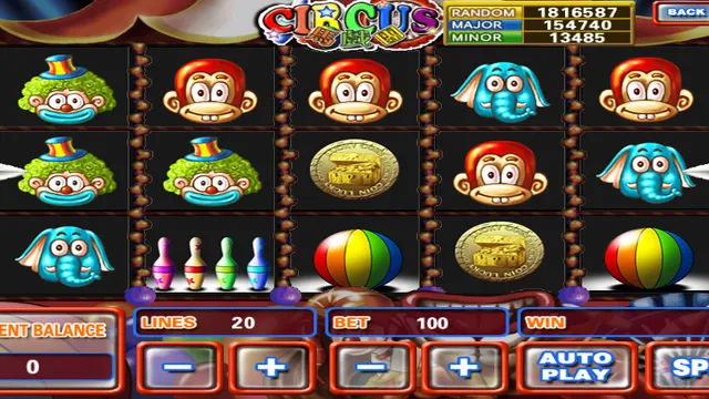 Skrin permainan Circus di 918Kiss BolehSpin