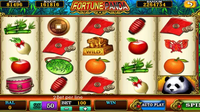 Skrin permainan Fortune Panda di 918Kiss BolehSpin