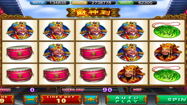 Skrin permainan God of Wealth di 918Kiss BolehSpin