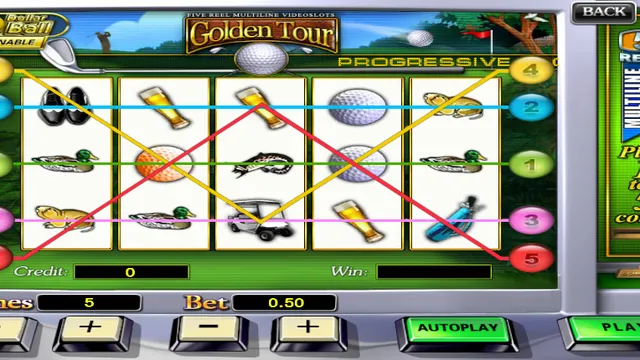 Skrin permainan Golden Tour di 918Kiss BolehSpin
