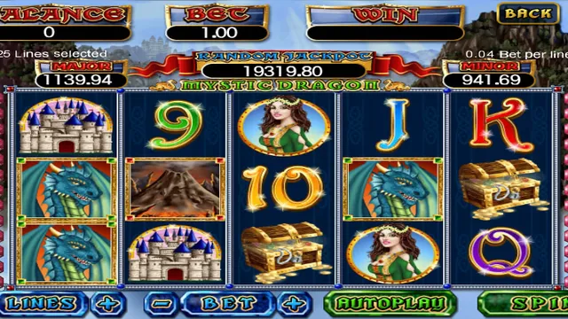 Skrin permainan Magical Dragon di 918Kiss BolehSpin