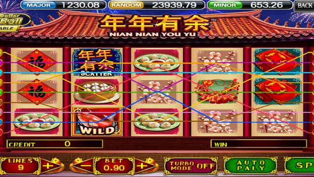 Nian Nian You Yu game screen on 918Kiss at BolehSpin