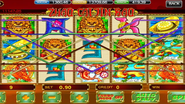 Zhao Cai Jin Bao game screen on 918Kiss at BolehSpin