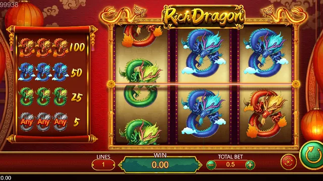 Rich Dragon game screen on DragoonSoft at BolehSpin