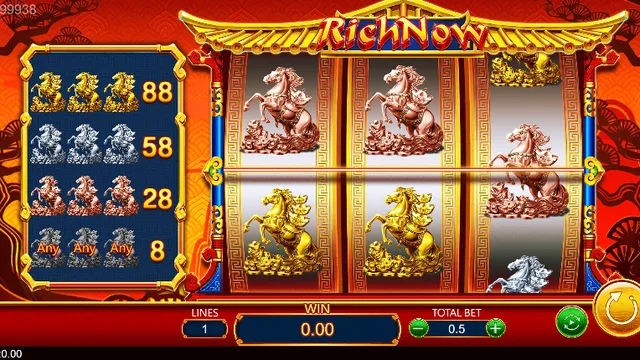 Skrin permainan Rich Now di DragoonSoft BolehSpin