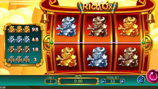Skrin permainan Rich Ox di DragoonSoft BolehSpin