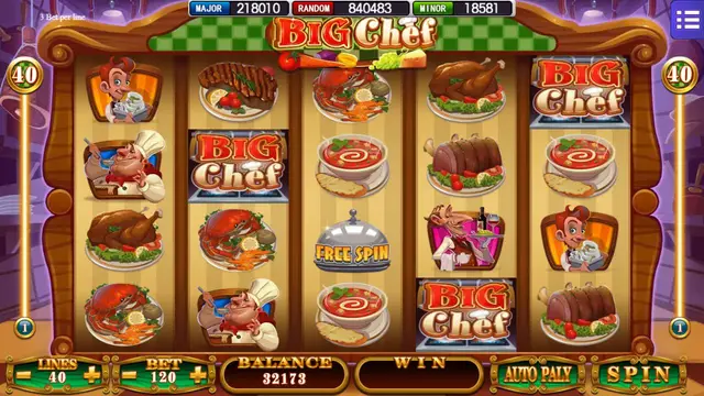 Big Chef game screen on Mega888 H5 at BolehSpin