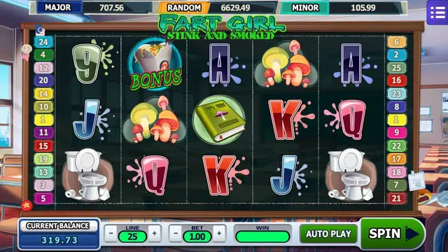 Skrin permainan Fart Girl di Mega888 H5 BolehSpin