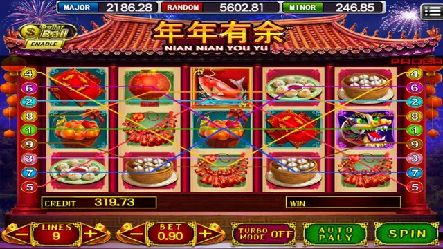 Nian Nian You Yu game screen on Mega888 H5 at BolehSpin