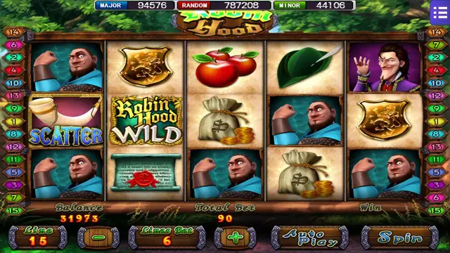 Skrin permainan Robin Hood di Mega888 H5 BolehSpin