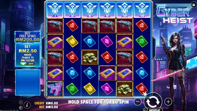 Skrin permainan Cyber Heist di Pragmatic Play BolehSpin