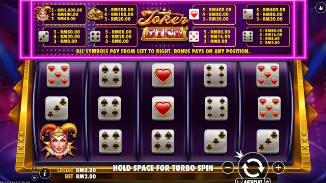 Skrin permainan Joker's Jewel Dice di Pragmatic Play BolehSpin