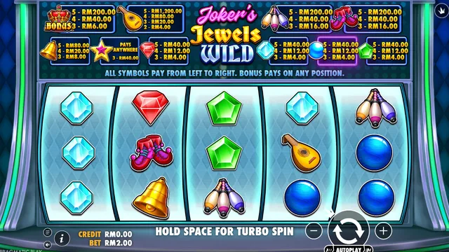 Joker's Jewels Wild game screen on Pragmatic Play at BolehSpin