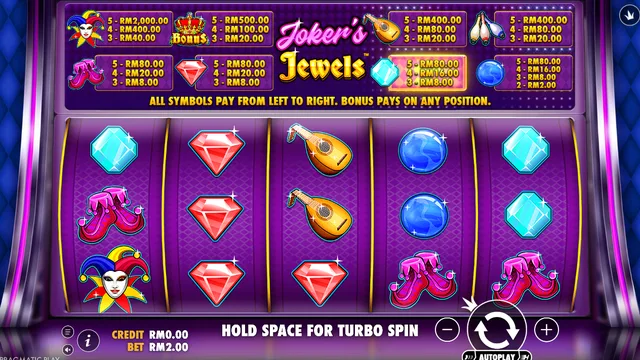 Skrin permainan Joker's Jewels di Pragmatic Play BolehSpin
