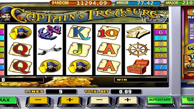Captain's Treasure game screen on Pussy888 at BolehSpin