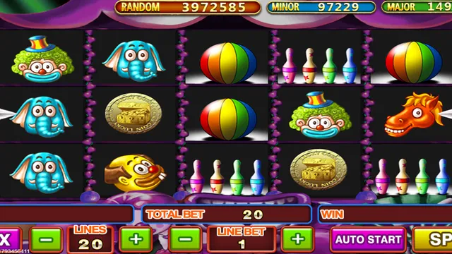 Skrin permainan Circus di Pussy888 BolehSpin