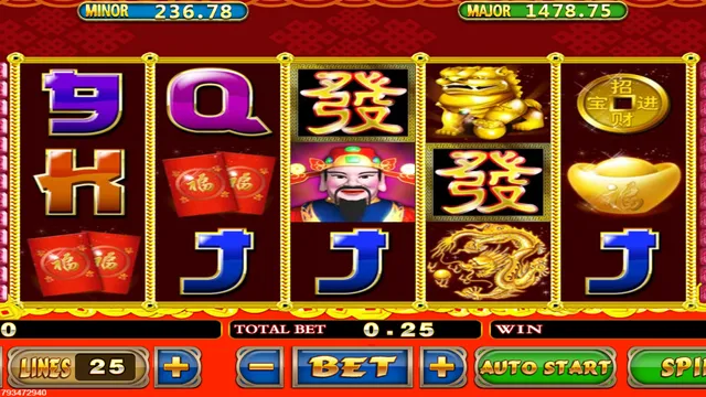 Skrin permainan Make a Fortune di Pussy888 BolehSpin