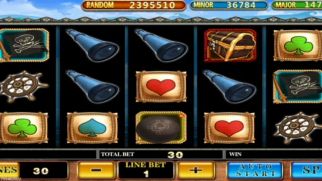 Skrin permainan Pirate Ship di Pussy888 BolehSpin