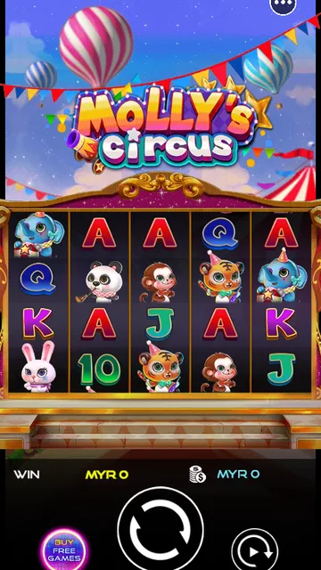 Molly's Circus game screen on UU Slots at BolehSpin